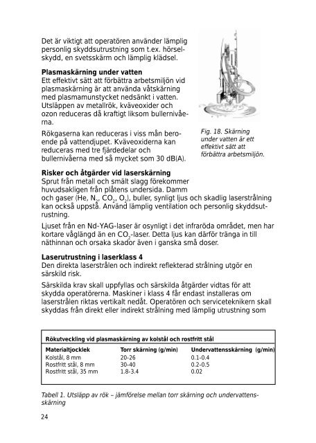 Svetsning och skärning – risker och åtgärder - Esab