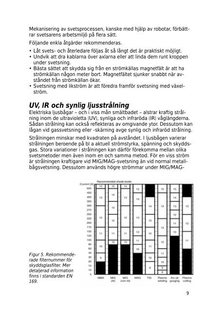 Svetsning och skärning – risker och åtgärder - Esab