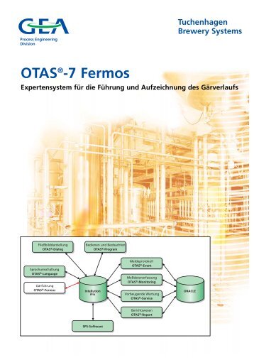 216d Fermos - GEA Brewery Systems GmbH