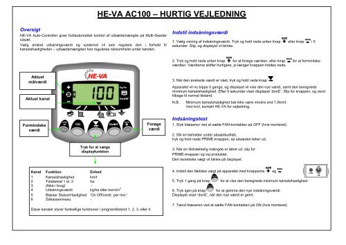 HE-VA AC100 – HURTIG VEJLEDNING