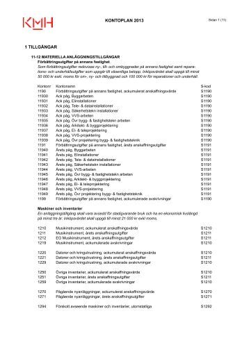kontoplan förening kontoplan förening