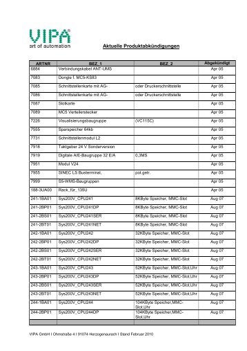 Aktuelle Produktabkündigungen - Vipa.com