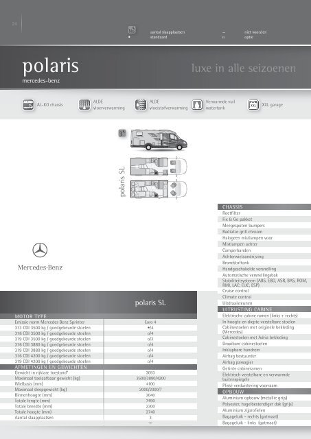 technische gegevens adria kampeerauto's - Mijts caravans