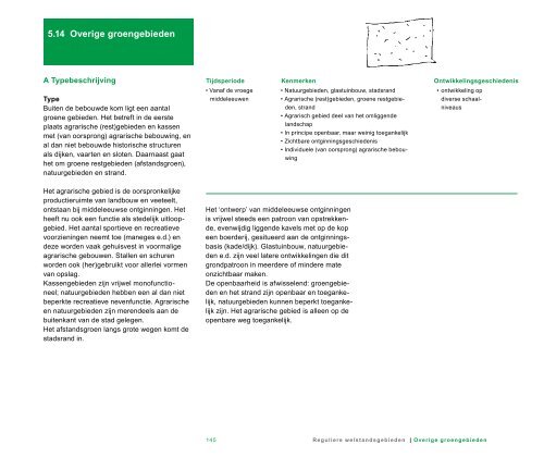 Welstandsnota Rotterdam - Dakkapel prijzen vergelijken