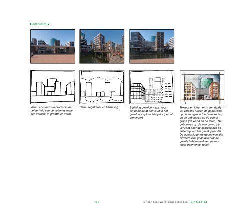 Welstandsnota Rotterdam - Dakkapel prijzen vergelijken