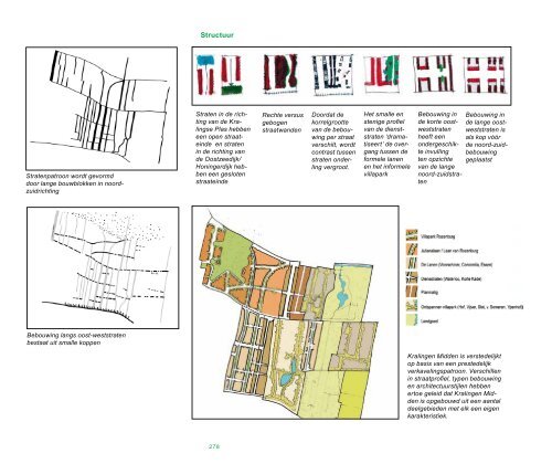 Welstandsnota Rotterdam - Dakkapel prijzen vergelijken