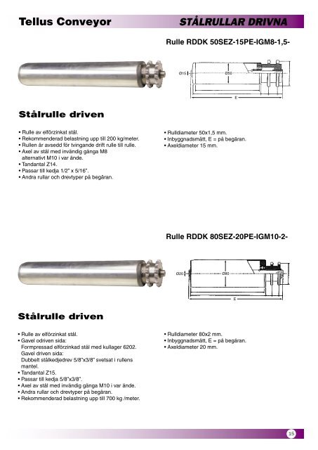 Tellus conveyor katalog.indd - Tellus Hjul & Trade AB