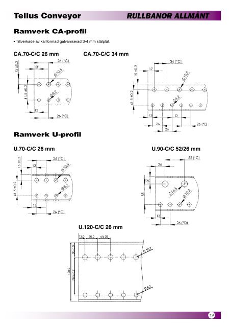 Tellus conveyor katalog.indd - Tellus Hjul & Trade AB