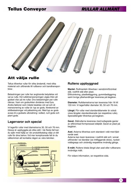 Tellus conveyor katalog.indd - Tellus Hjul & Trade AB