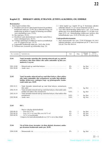 Kapitel 22 DRIKKEVARER, ETHANOL (ETHYLALKOHOL ... - Taks