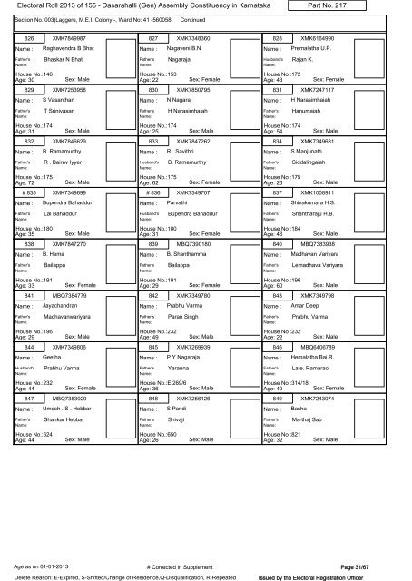 Electoral Roll - 2013 - Office of the Chief Electoral Officer