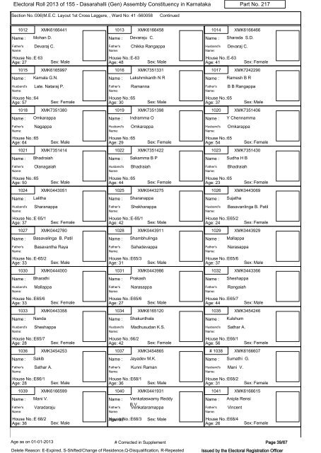 Electoral Roll - 2013 - Office of the Chief Electoral Officer