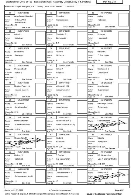 Electoral Roll - 2013 - Office of the Chief Electoral Officer