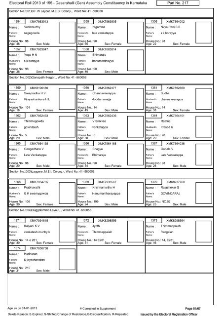 Electoral Roll - 2013 - Office of the Chief Electoral Officer