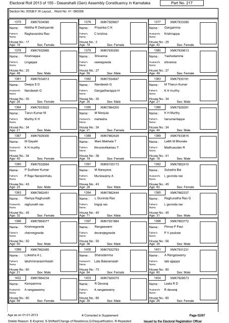 Electoral Roll - 2013 - Office of the Chief Electoral Officer