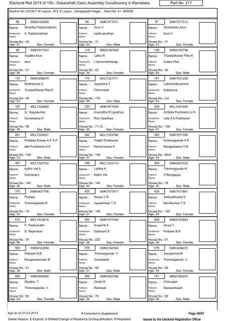 Electoral Roll - 2013 - Office of the Chief Electoral Officer