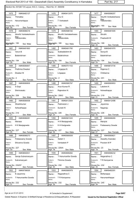 Electoral Roll - 2013 - Office of the Chief Electoral Officer