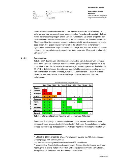 Waterschaarste en conflict in de Nijl-regio - ProDef