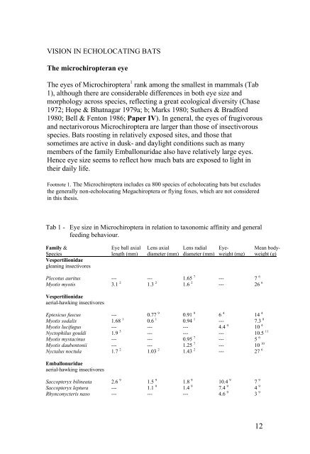 Vision in echolocating bats - Fladdermus.net