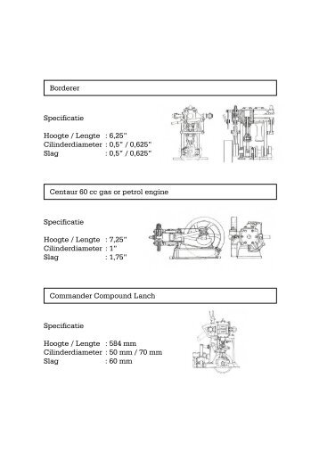 Bijlage a2 Tekeningen Stoommachines - Sauerbier Modelbouw