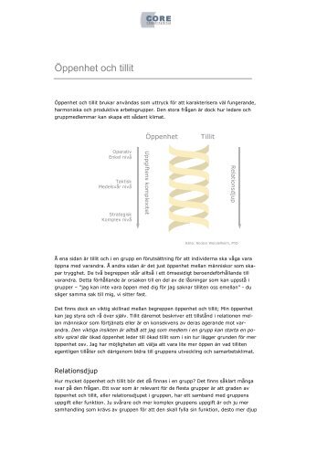 "The Openness and Trust Spiral" (PDF-version)