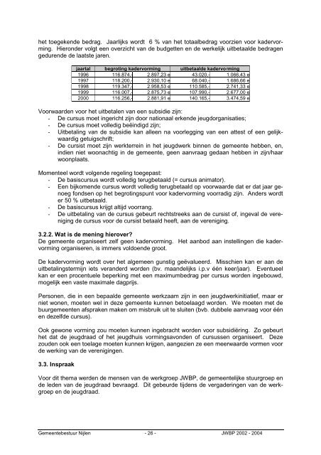 Jeugdwerkbeleidsplan Nijlen 2002-2004 - Jeugd Nijlen