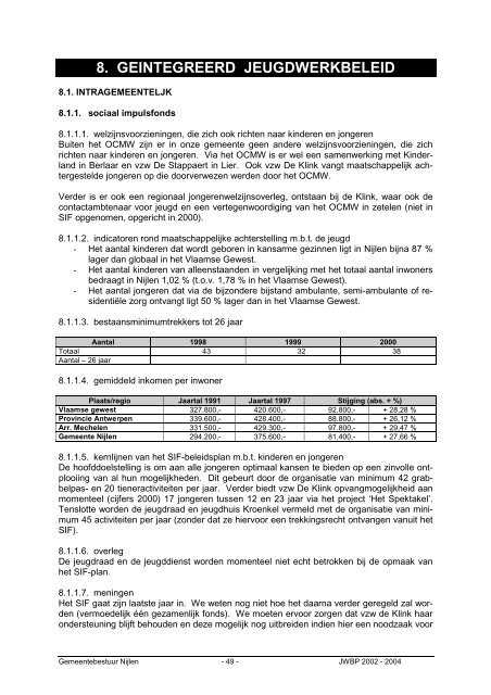 Jeugdwerkbeleidsplan Nijlen 2002-2004 - Jeugd Nijlen