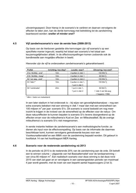 Archeologie - Maasvlakte 2