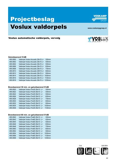 Projectbeslag voor utiliteits- en woningbouw - Voskamp Groep