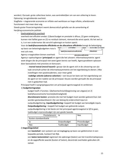 Samenvatting 1 Openbare Financien Boek en Colleges - Sirius