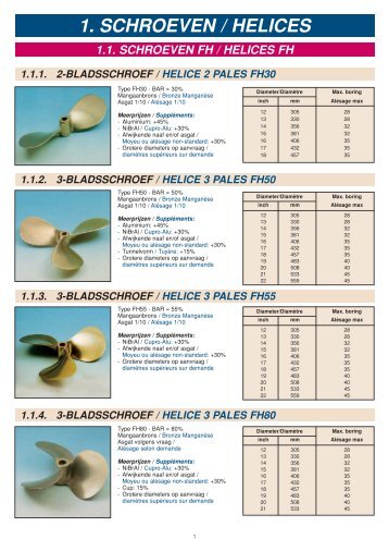 1. SCHROEVEN / HELICES - Carron Marine bvba