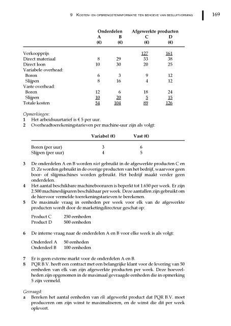 Management en cost accounting