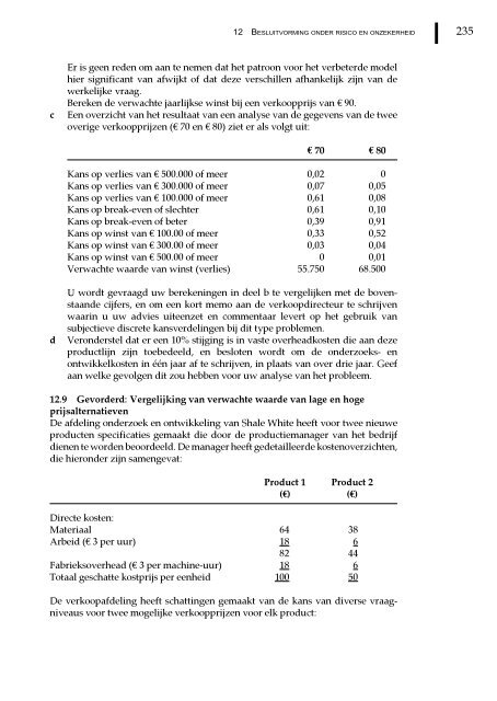 Management en cost accounting