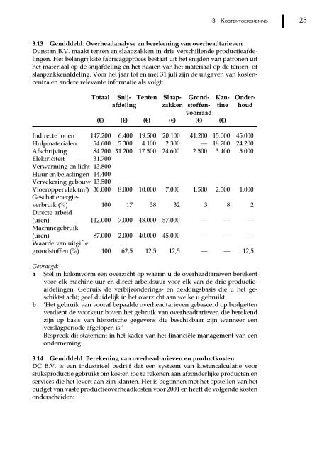 Management en cost accounting