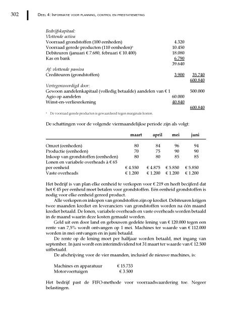 Management en cost accounting