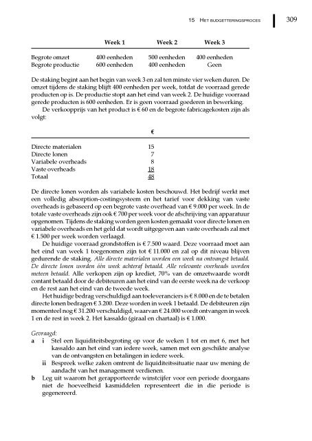 Management en cost accounting