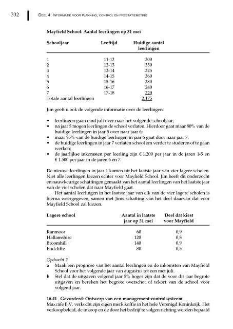 Management en cost accounting