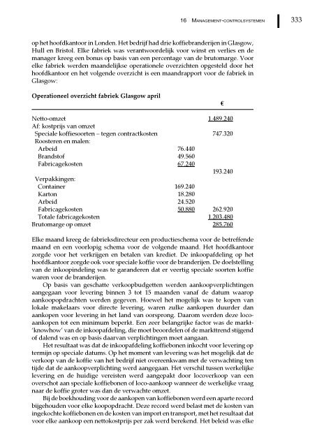 Management en cost accounting