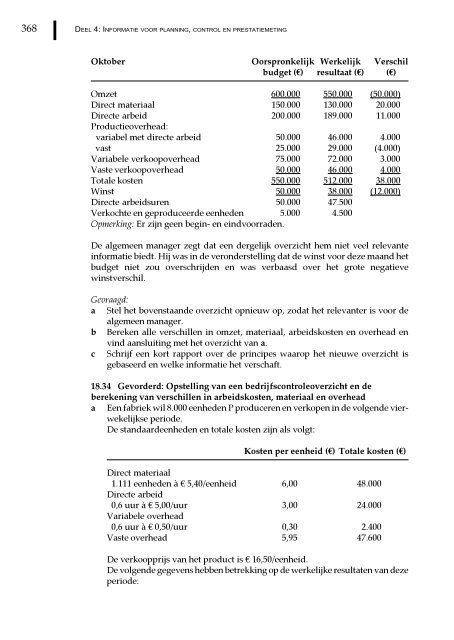 Management en cost accounting