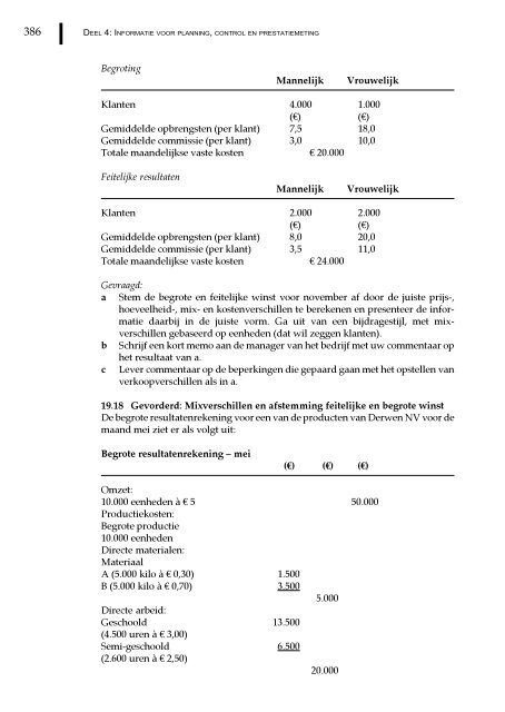 Management en cost accounting