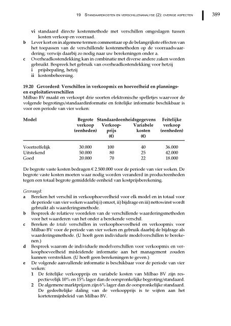 Management en cost accounting