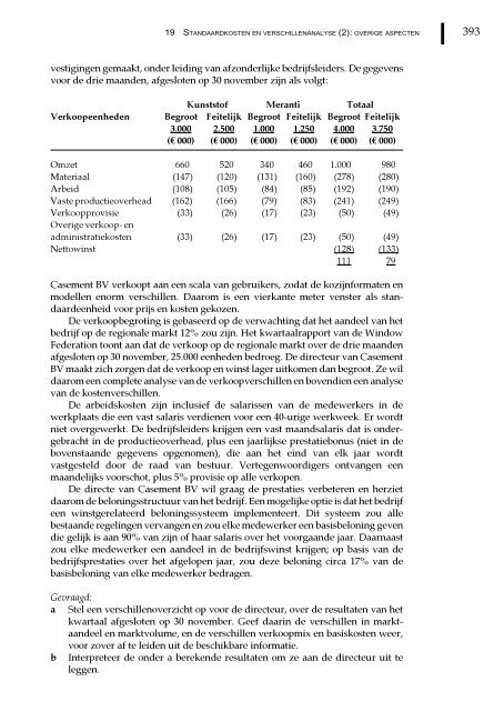 Management en cost accounting