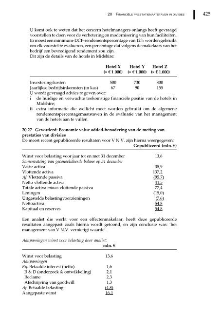 Management en cost accounting