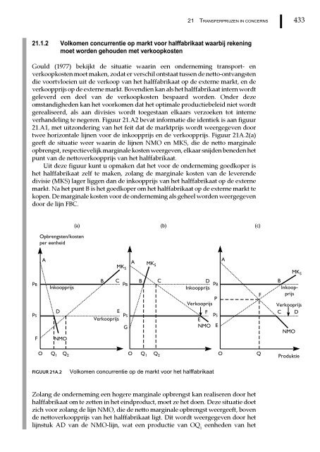 Management en cost accounting