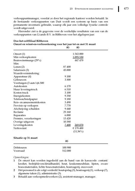 Management en cost accounting