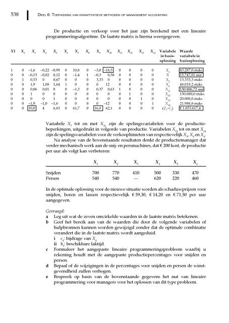 Management en cost accounting