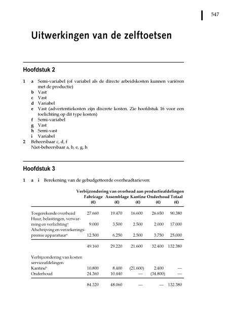 Management en cost accounting