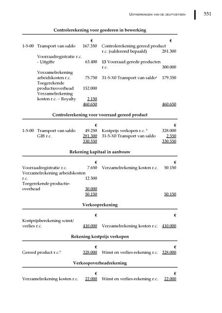 Management en cost accounting