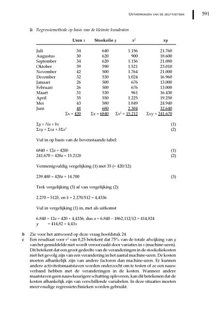 Management en cost accounting