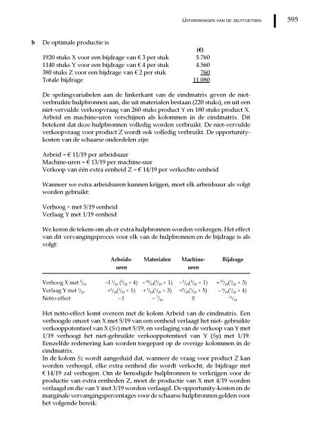 Management en cost accounting